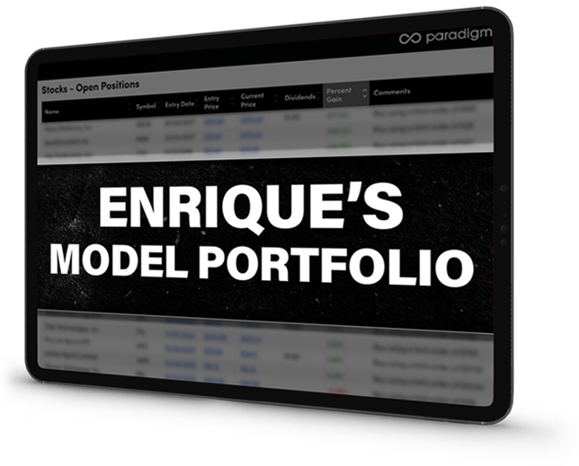 model portfolio